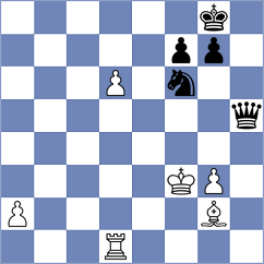 Burovic - Rakhmanov (chess.com INT, 2025)
