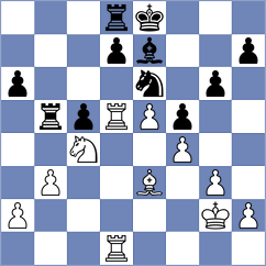 Thipsay - Murthy (chess.com INT, 2025)