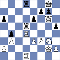 Kalyani Sirin - Tilahun (chess.com INT, 2025)