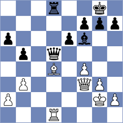 Vela Frago - Djokic (chess.com INT, 2024)