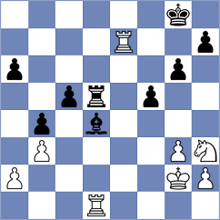 Janaszak - Dylag (chess.com INT, 2025)