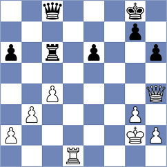 Liang - Kong (Shanghai CHN, 2024)