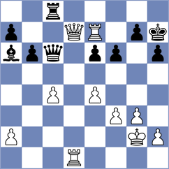 Martinez Alcantara - Ozates (chess.com INT, 2025)