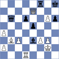Bektasoglu - Aayush (chess.com INT, 2021)