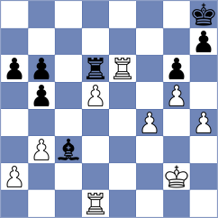 Asish Panda - Dimitrijevic (chess.com INT, 2024)