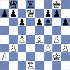 Reinecke - Batista Rosas (chess.com INT, 2024)