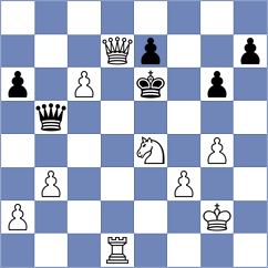 Iniyan - Naroditsky (chess.com INT, 2024)