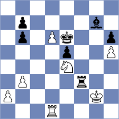 Martin Duque - Mirza (chess.com INT, 2021)