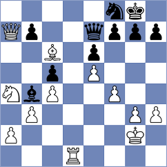 Profili - Laignel (Europe Echecs INT, 2020)
