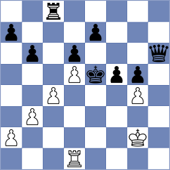 Szumiec - Bartzos (Prague CZE, 2024)