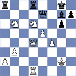 Zepeda Berlanga - Lopez Abreu (chess.com INT, 2024)