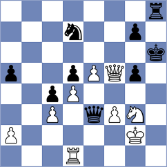 Dubov - Molina (chess.com INT, 2023)