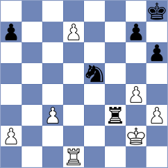 Zhizmer - Bochnicka (chess.com INT, 2025)