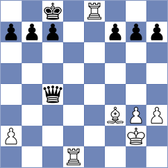 Oparin - Adewumi (chess.com INT, 2024)