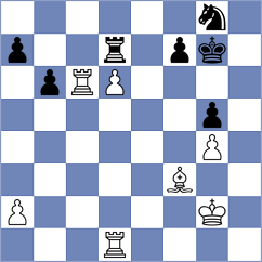 Nguyen - Michel Coto (Chess.com INT, 2021)
