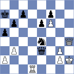 Tarnowska - Blackburn (chess.com INT, 2025)