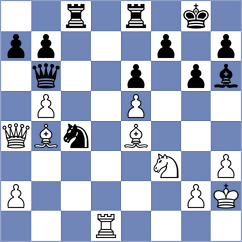 Varney - Mohota (Chess.com INT, 2021)