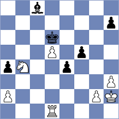 Martinez - Stoettner (chess.com INT, 2024)