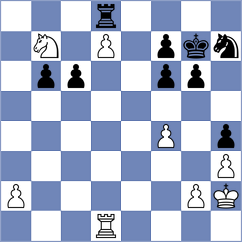 Mekhitarian - Mahalakshmi (Chess.com INT, 2020)