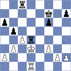 Pesotskiy - Perez Ponsa (chess.com INT, 2024)