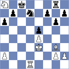 Haitin - Skliarov (chess.com INT, 2023)