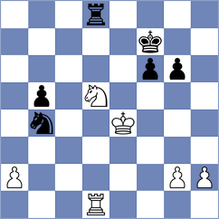 Kuru - Mitrovic (chess.com INT, 2024)