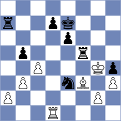 Khoshkalam - Erdogmus (chess.com INT, 2025)