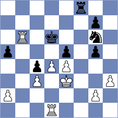 Molina - Ratkovic (chess.com INT, 2025)
