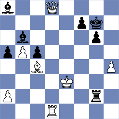 VoidChessICC - Target (Playchess.com INT, 2006)