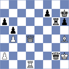 Prabhu - Ambartsumova (chess.com INT, 2022)