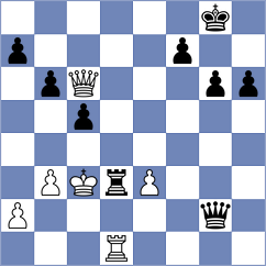 Kastanieda - Boskovic (Playchess.com INT, 2005)