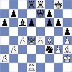 Mende - Kanyamarala (chess.com INT, 2025)