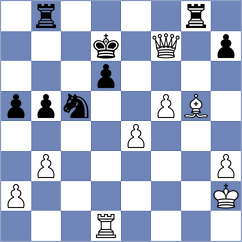 Durarbayli - Grutter (chess.com INT, 2025)