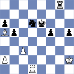 Krishnan - Tang (chess.com INT, 2024)