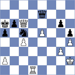 Orozbaev - Tinmaz (chess.com INT, 2023)