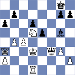 Setumadhav - Donchenko (chess.com INT, 2025)