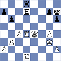 Glavina - Ismagilov (chess.com INT, 2023)