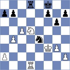 Mottola - Rohde (New York USA, 2024)