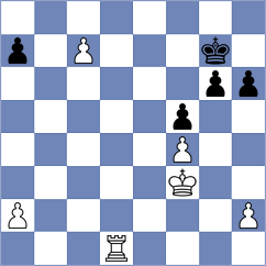 Bogumil - Zavivaeva (chess.com INT, 2021)