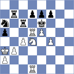 Suleimen - Gandhi (chess.com INT, 2025)