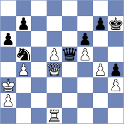 Ugorek - Martic (chess.com INT, 2025)