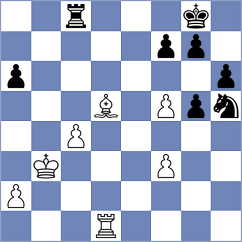 Hartikainen - Crocker (chess.com INT, 2023)