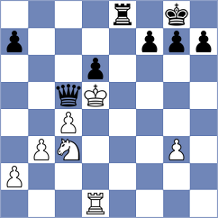 Taghizadeh Bandari - Abrishami (Chess.com INT, 2021)
