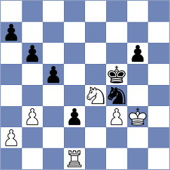 Bok - Annaberdiev (chess.com INT, 2025)