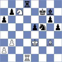 Ozates - Timofeev (chess.com INT, 2023)