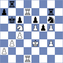 Dubov - Shandrygin (chess.com INT, 2024)