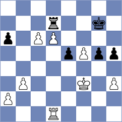 Murawko - Bylica (Lazy, 2010)