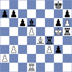 Garzin - Kakavand (Chess.com INT, 2021)