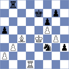 Har Zvi - Paravyan (chess.com INT, 2023)