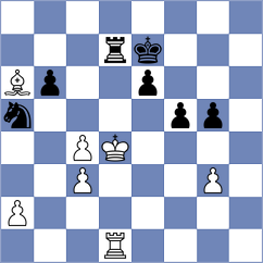 Malikova - Ugorek (chess.com INT, 2025)